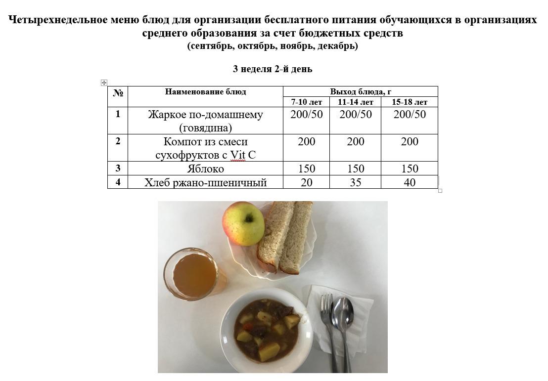 Контрольное блюдо на 11.10.2022 г.