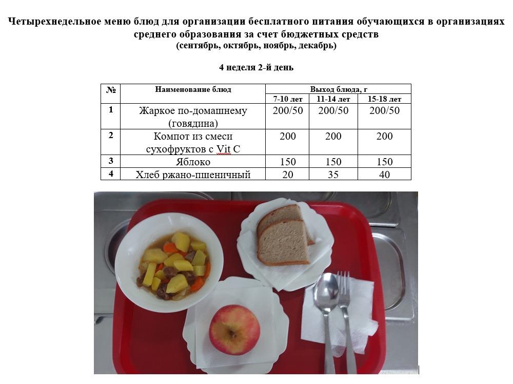 контрольное блюдо на 18.10.2022