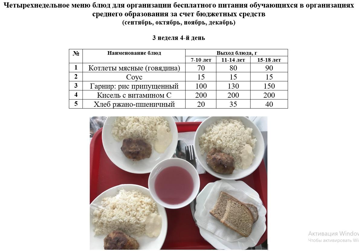 Контрольное блюдо на 22.12.2022 г.