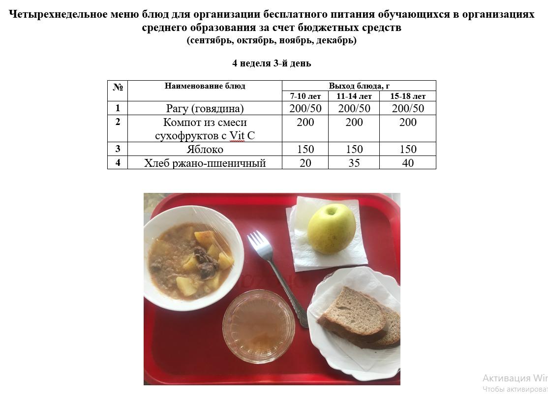 Контрольное блюдо на 28.12.2022 г.