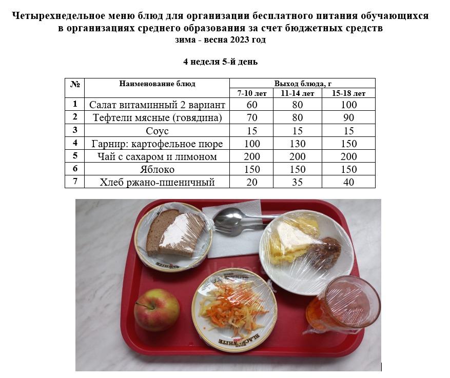 Контрольное блюдо на 31.03.2023 г.