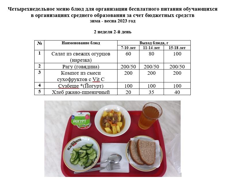 Контрольное блюдо на 11.04.2023 г.