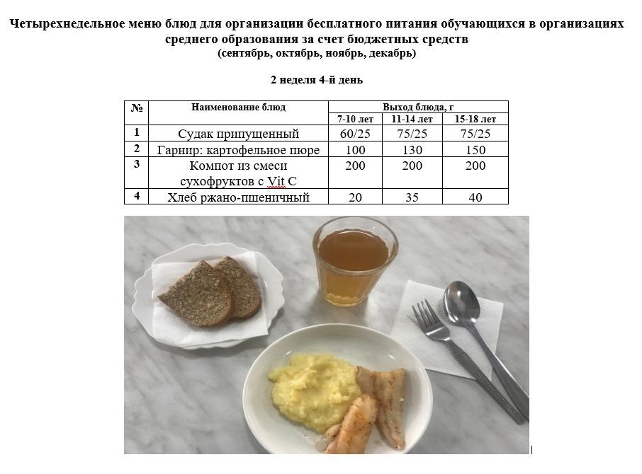 Контрольное блюдо на 11.05.2023 г.