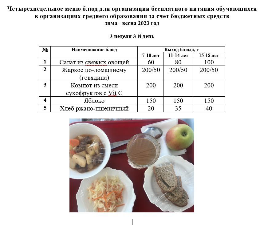 Контрольное блюдо на 17.05.2023 г.