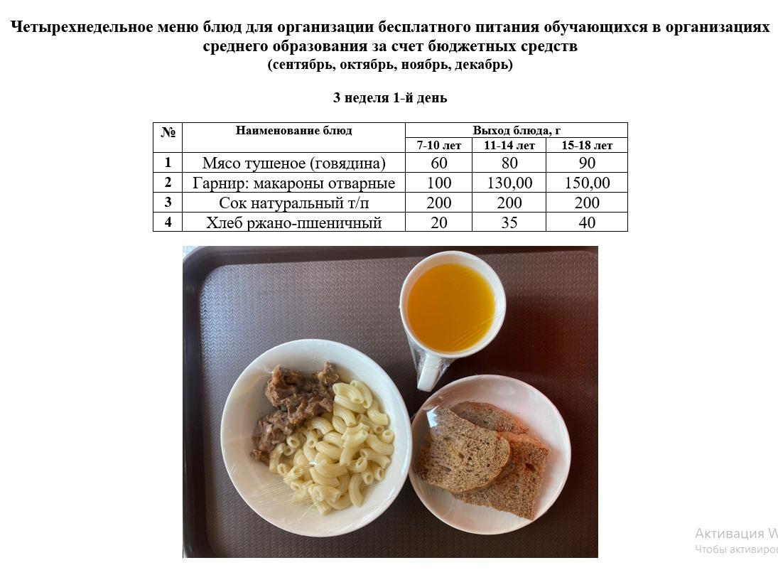 контрольное блюдо на 21.11.2022 г