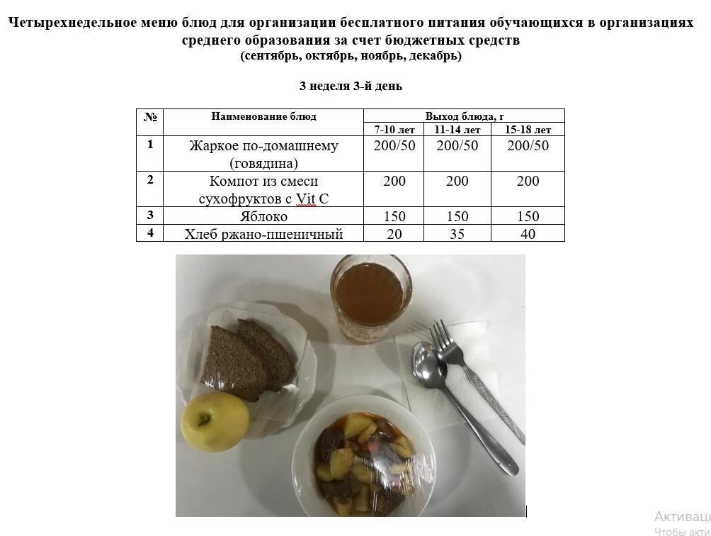 контрольное блюдо на 23.11.2022 г.