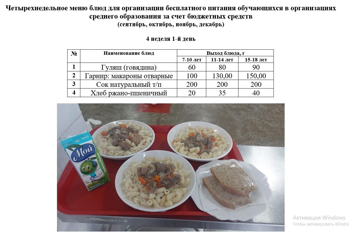 контрольное блюдо на 28.11.2022 г.