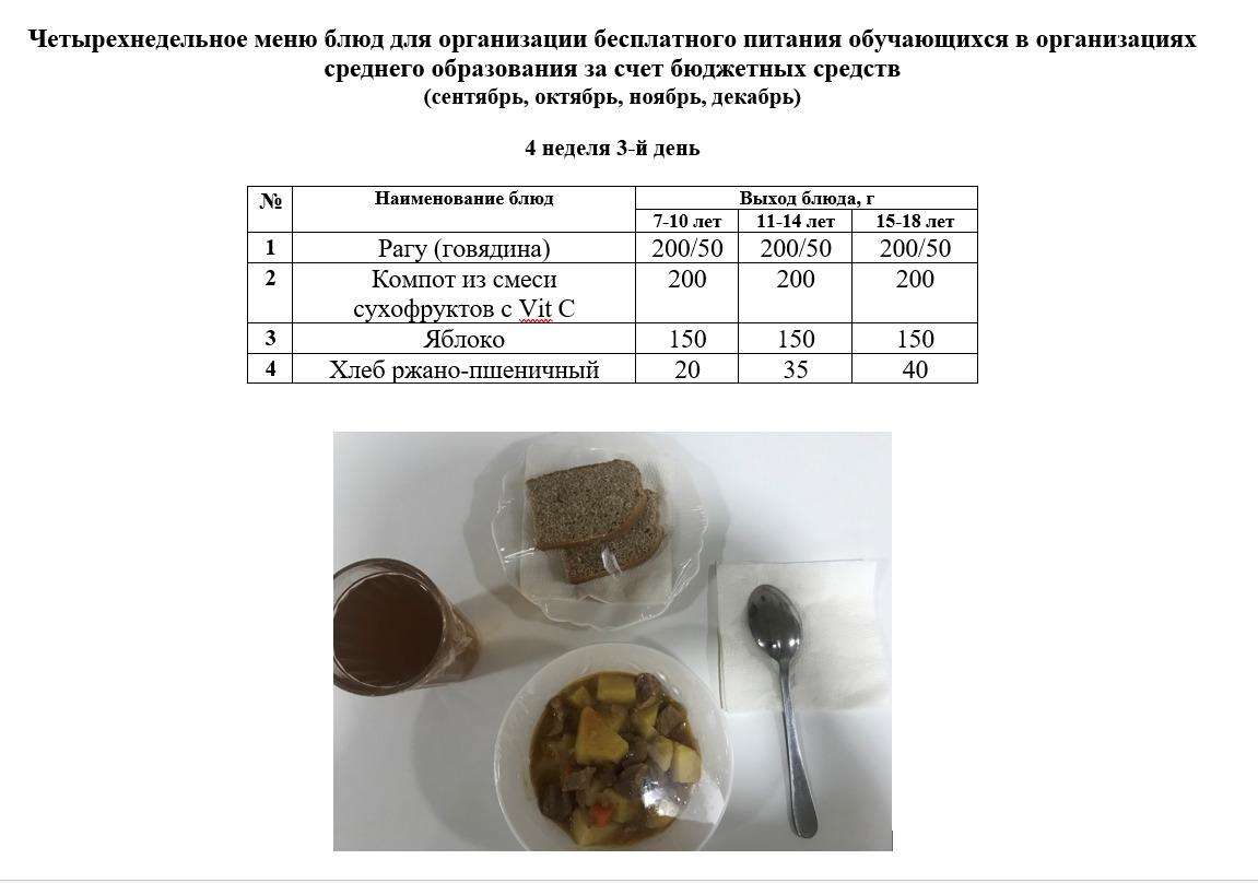 контрольное блюдо на 30.11.2022 г.