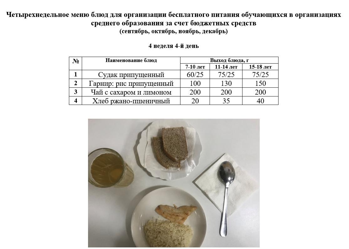 контрольное блюдо на 01.12.2022 г.