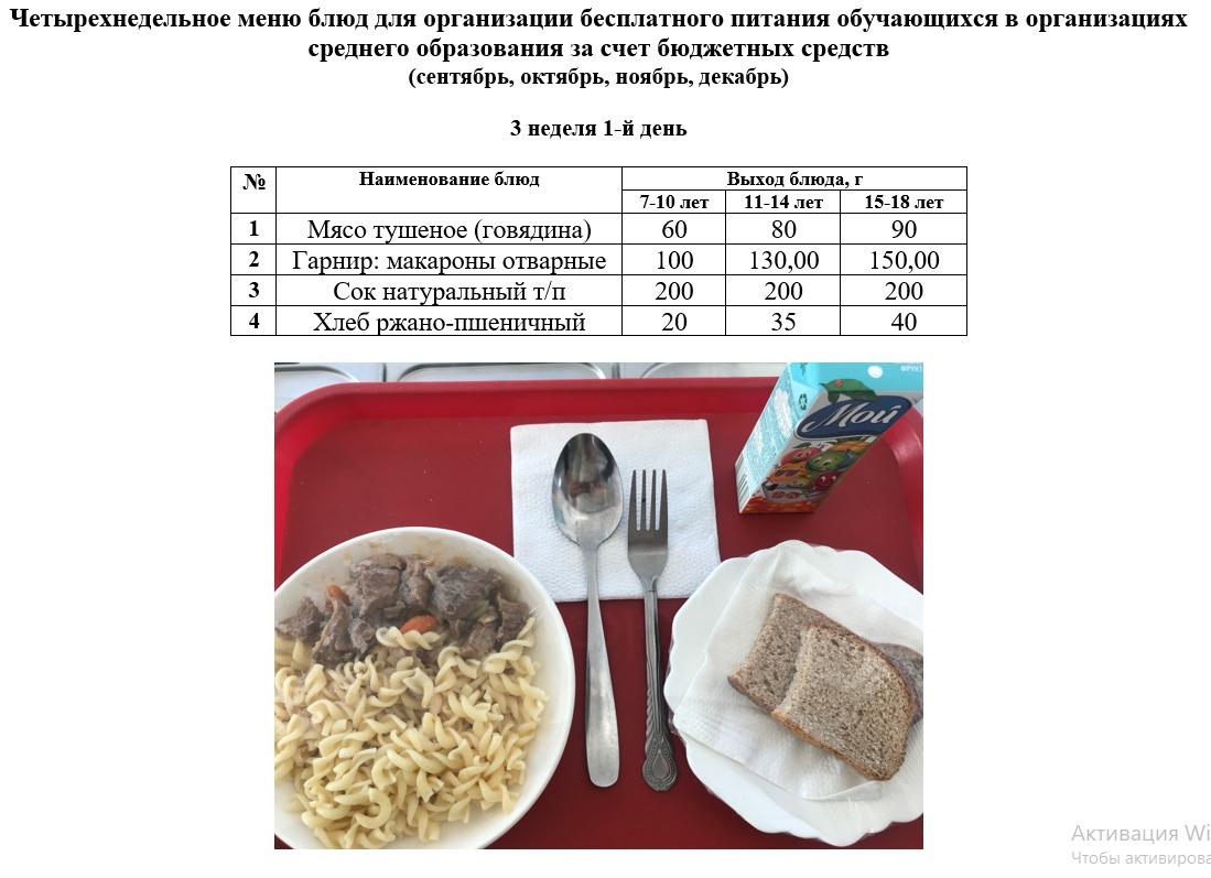 Контрольное блюдо на 19.12.2022 г.