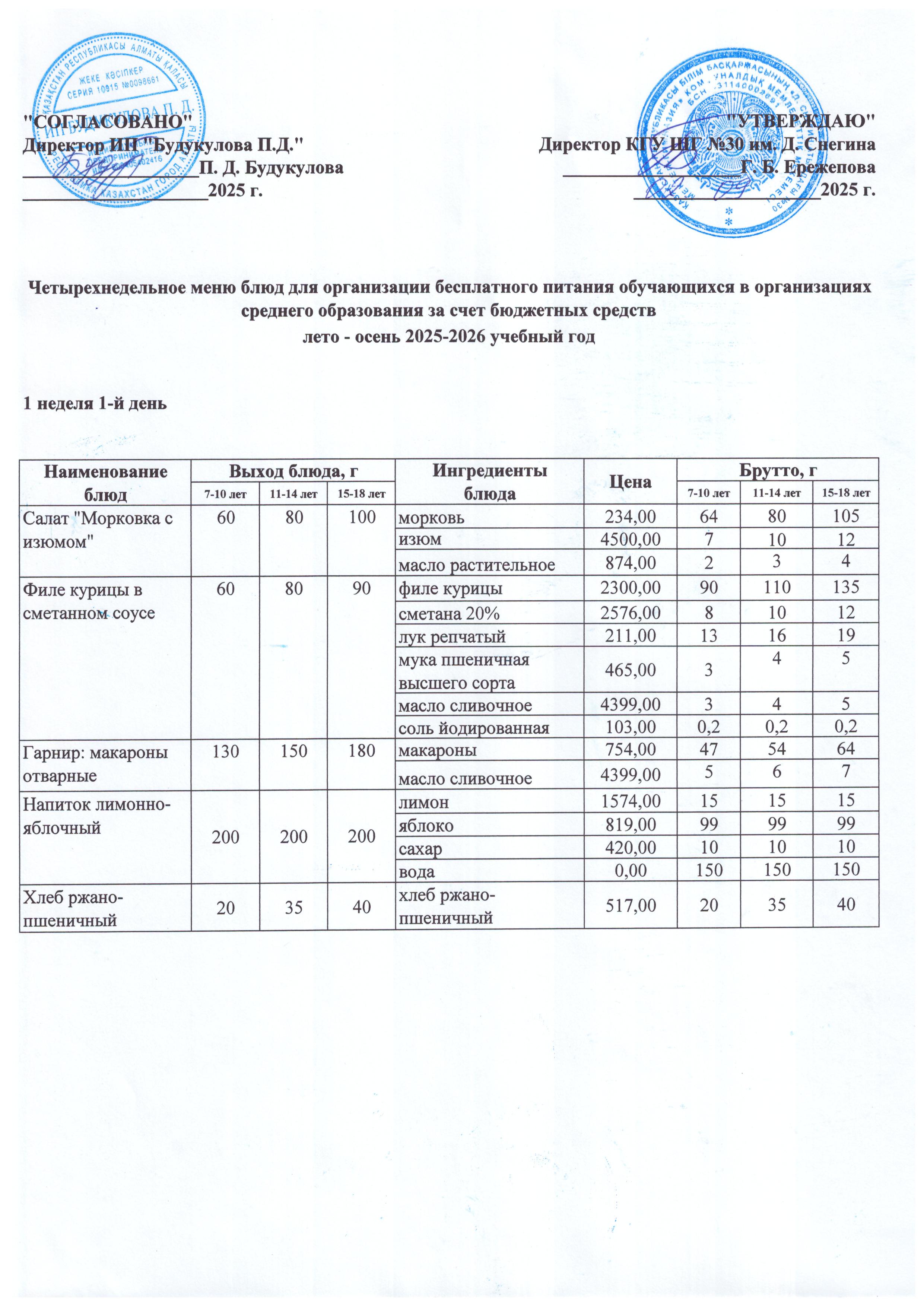 Четырехнедельное меню блюд для организации бесплатного питания