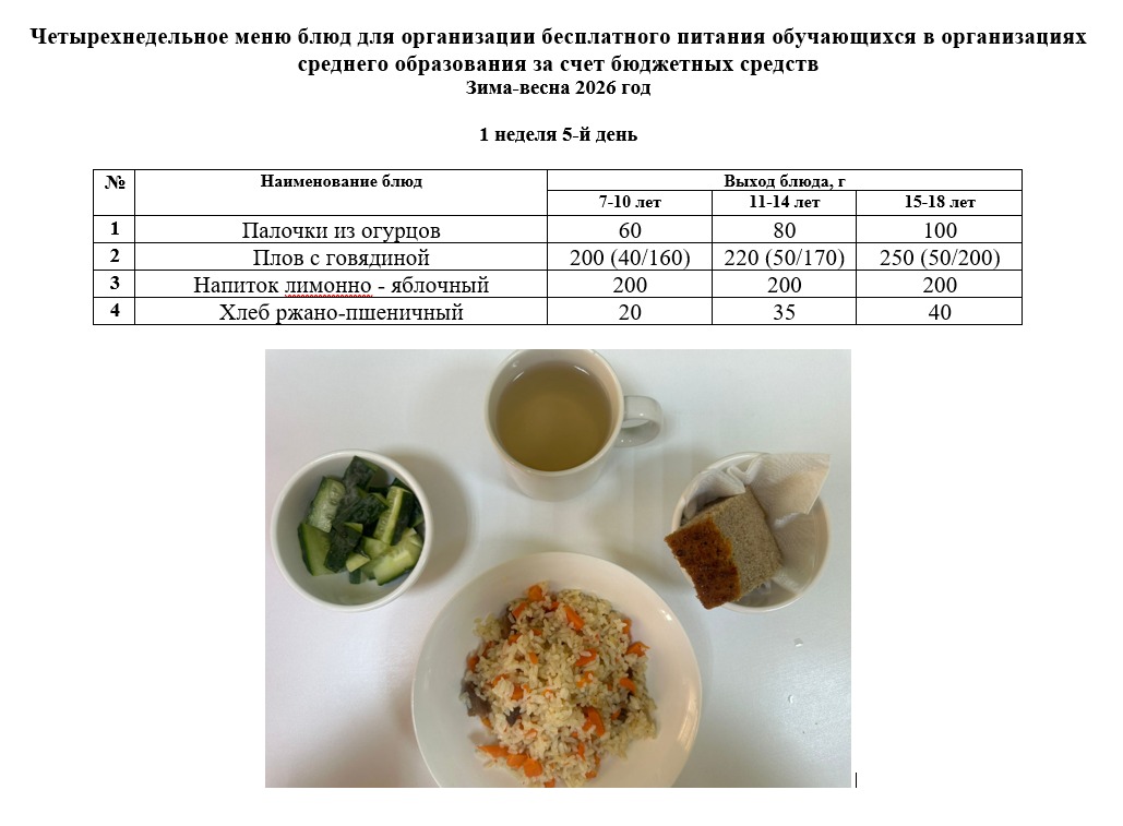 Контрольное блюдо на 09.01.2026 г.