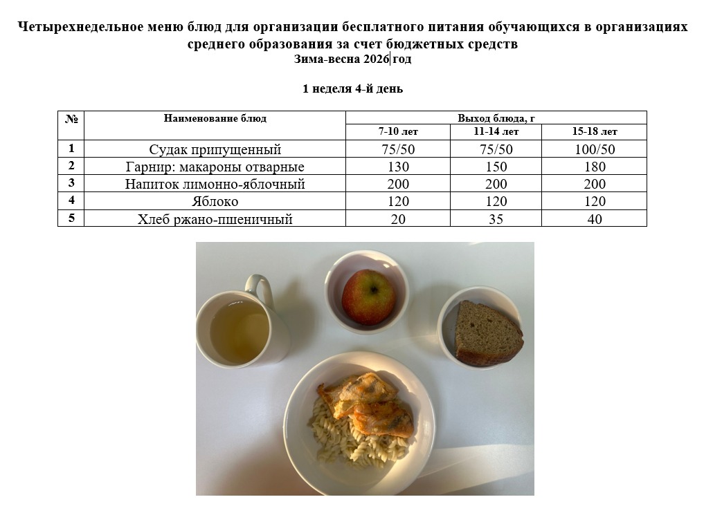 Контрольное блюдо на 08.01.2026 г.