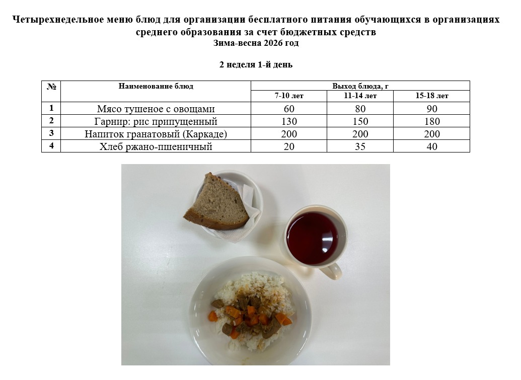 Контрольное блюдо на 12.01.2026 г.