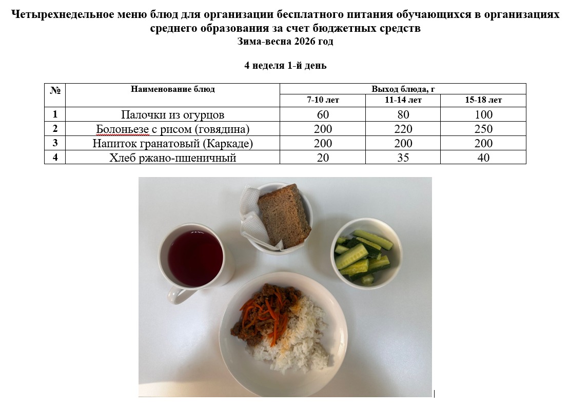 Контрольное блюдо на 26.01.2026 г.