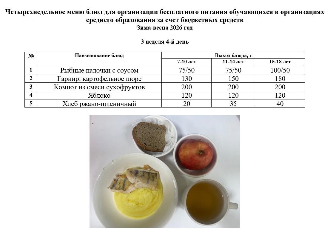 Контрольное блюдо на 22.01.2026 г.