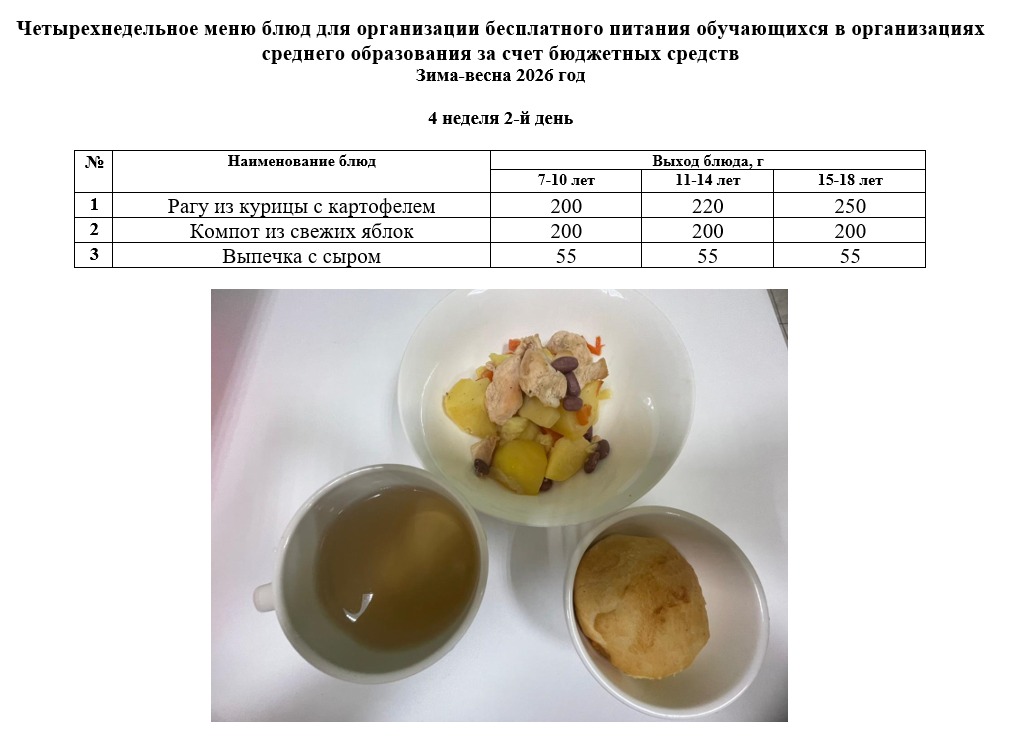 Контрольное блюдо на 27.01.2026 г.