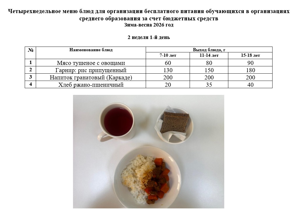 Контрольное блюдо на 09.02.2026 г.