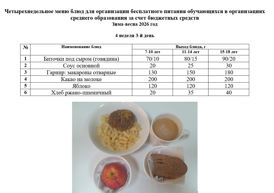 Контрольное блюдо на 03.03.2026 г.