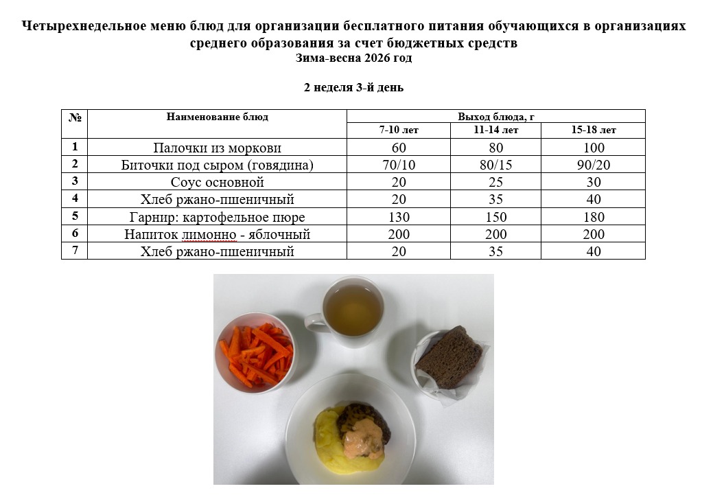 Контрольное блюдо на 18.02.2026 г.