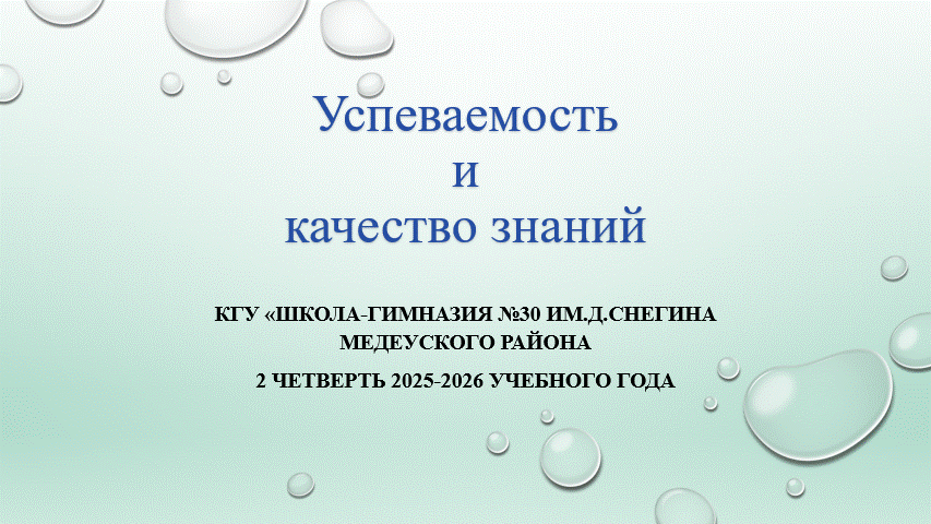 Успеваемость и качество знаний 2 четверть