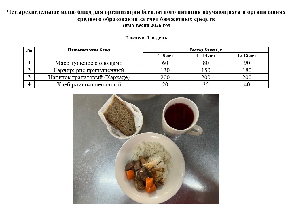 Контрольное блюдо на 13.04.2026 г.