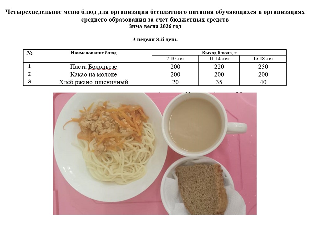 Контрольное блюдо на 22.04.2026 г.