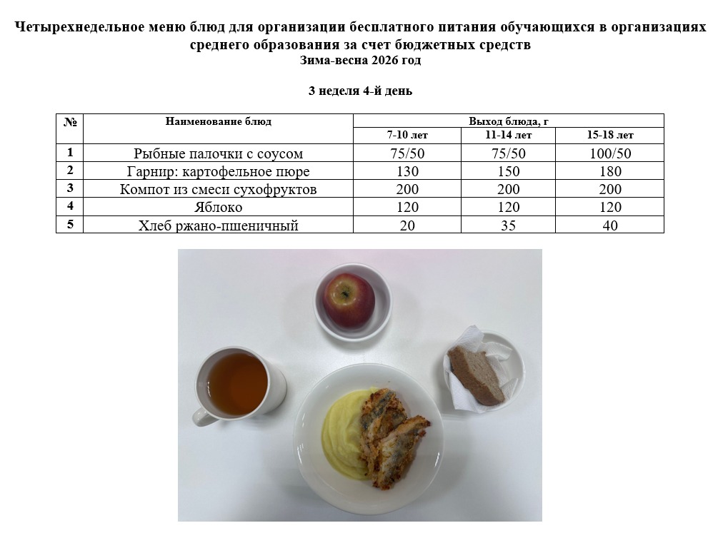 Контрольное блюдо на 23.04.2026 г.
