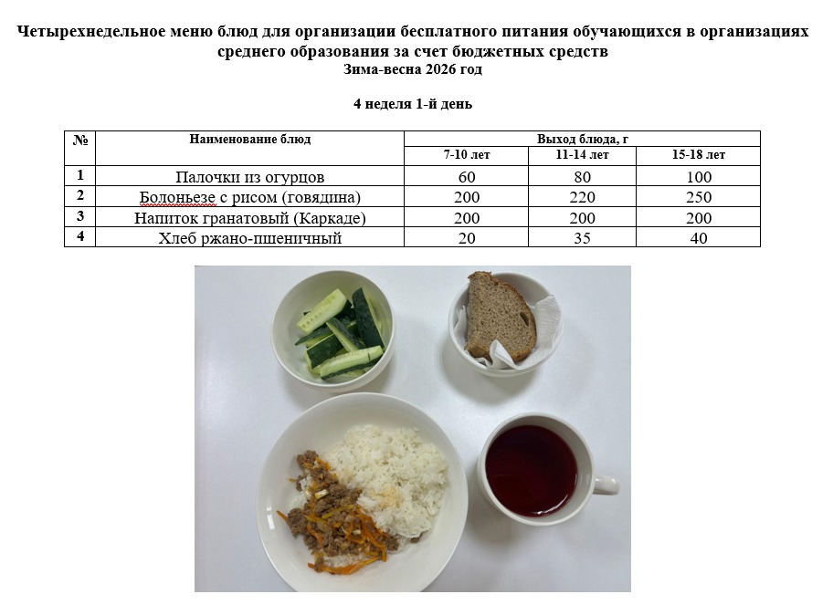 Контрольное блюдо на 27.04.2026 г.
