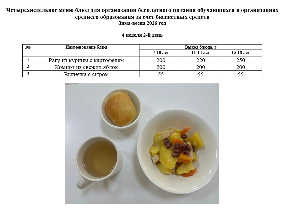 Контрольное блюдо на 28.04.2026 г.
