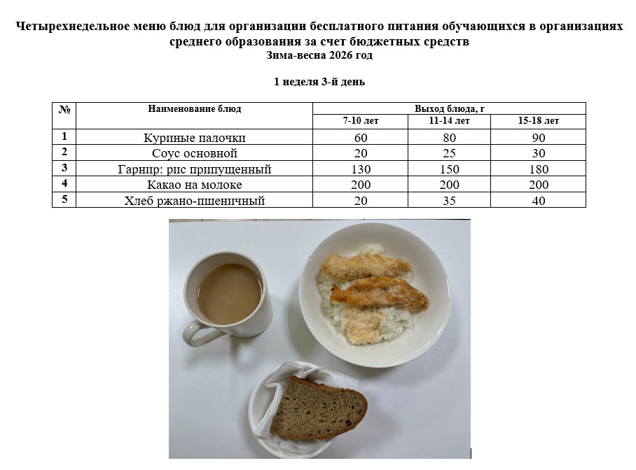 Контрольное блюдо на 06.05.2026 г.