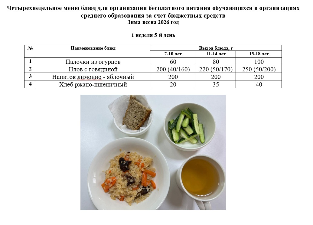 Контрольное блюдо на 07.05.2026 г.