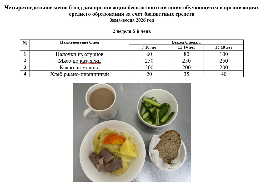 Контрольное блюдо на 15.05.2026 г.