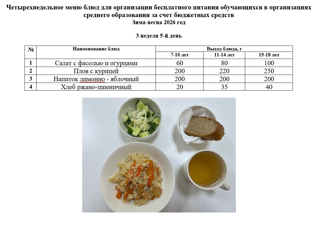 Контрольное блюдо на 22.05.2026 г.